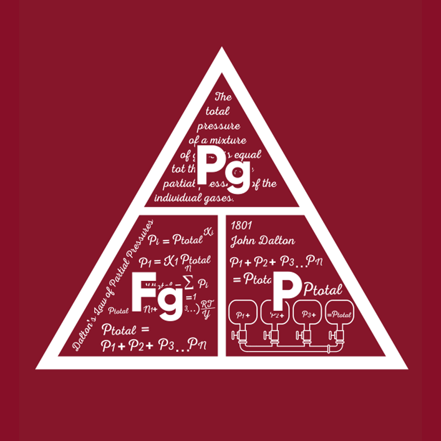 H2O Dalton triangle t-shirt design